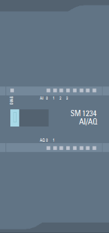 模擬量 I/O 模塊 AI4 + AQ2；插入式端子排；輸入：13 位，2.5V、5V、10V，0/4 到 20mA；可選擇頻率抑制；可選擇濾波；診斷可組態(tài)；輸出：+/-10V，0 到 20mA；診斷可組態(tài)；可選擇輸出替代值