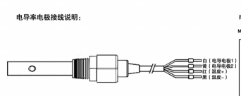 Apure愛普爾KS10-5MJS電導(dǎo)電極不銹鋼材質(zhì)高量程200ms/cm