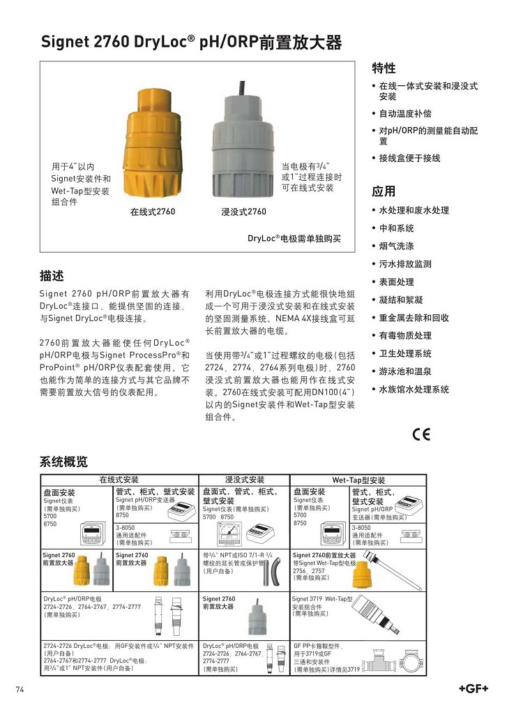 gf儀表_頁(yè)面_074